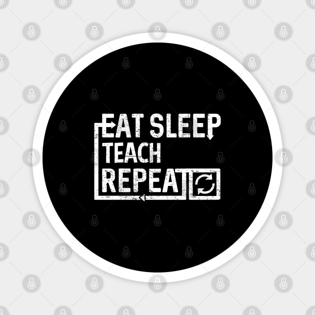 Eat Sleep Teach Magnet by Flippin' Sweet Gear